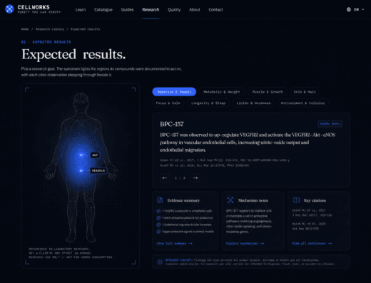 Cellworks — Research Peptides for Laboratory Use